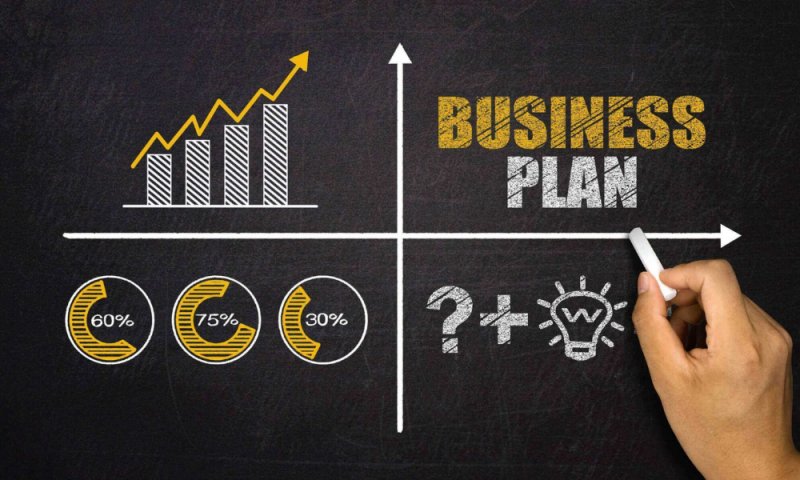 Planning Strategy For A Business
